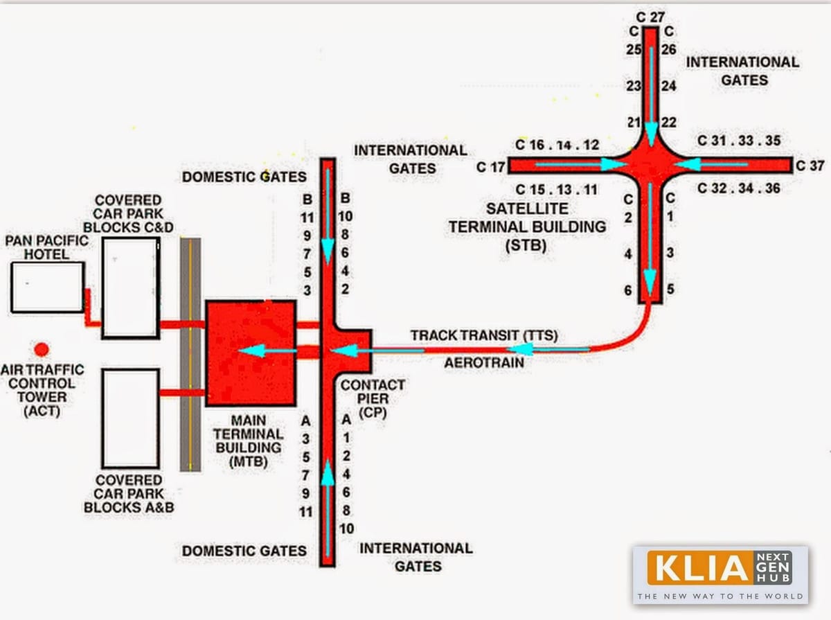 klia लेआउट नक्शा