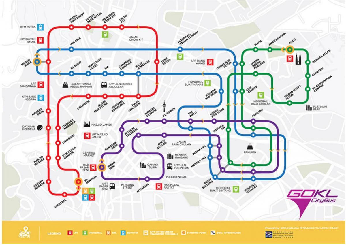 जाने केएल सिटी बस का नक्शा