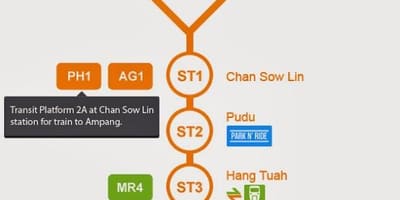 Ampang लाइन का नक्शा