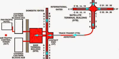 Klia लेआउट नक्शा