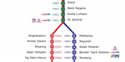 नक्शे के ktm मार्ग मलेशिया